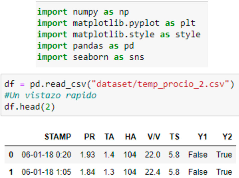 Crop Survival Page Crop Survival in North Mexico Web Page